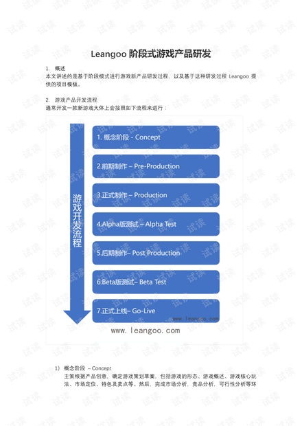 階段式游戲產品研發中的項目管理 Leangoo在策劃與公關服務中的應用