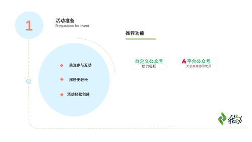 微會(huì)動(dòng) 大型公關(guān)活動(dòng)策劃的8個(gè)核心技巧