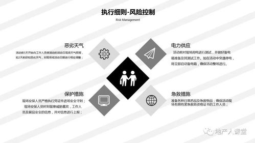 都市森活·萌趣奇遇——XX地產(chǎn)項(xiàng)目城市動(dòng)物園萌寵游園會(huì)活動(dòng)策劃方案