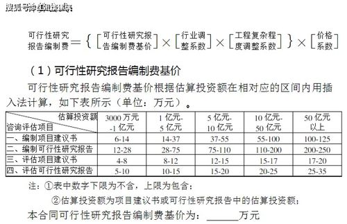 全過程工程咨詢服務(wù)設(shè)計(jì) 項(xiàng)目策劃與公關(guān)服務(wù)的領(lǐng)域項(xiàng)目及費(fèi)用標(biāo)準(zhǔn)參考
