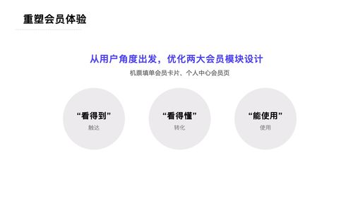 付費會員增長設計 項目策劃與公關服務的復盤與啟示