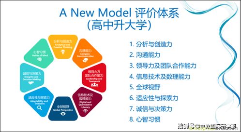 項目式教學法賦能研學旅行策劃 打造知行合一的公關服務新范式